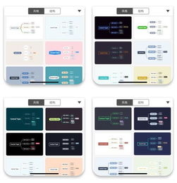還在用 Word 嗎？試試這些文字生產 App，讓你的效率加倍
